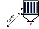 Vertical Leaf Pressure Filter